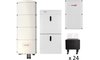 SolarEdge Starter Kit